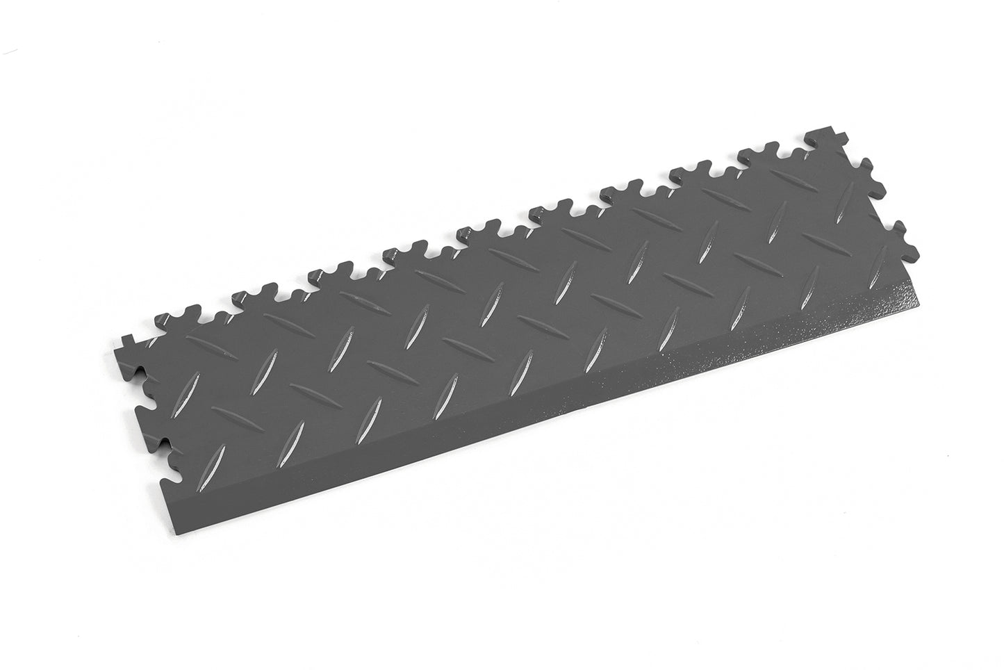 Pit Edges Workshop By Fortelok